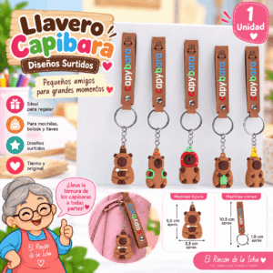 Llavero Capibara con Correa Diseños Surtidos | El Rincón de la Icha Llavero capibara con correa decorativa, argolla metálica y diseños surtidos