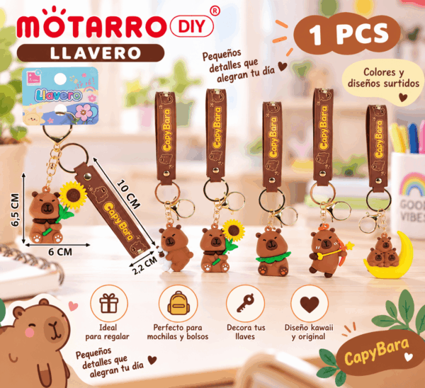 Llavero Capibara Kawaii con Correa CapyBara Motarro DIY Llavero capibara kawaii con correa CapyBara Motarro DIY en colores y diseños surtidos para llaves y mochilas