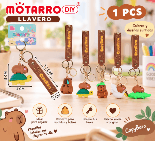 Llavero Capibara Kawaii con Correa CapyBara Motarro DIY Llavero capibara kawaii con correa CapyBara Motarro DIY en colores y diseños surtidos para llaves y mochilas